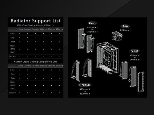 Thermaltake CTE E600 MX Mid Tower E-ATX Case